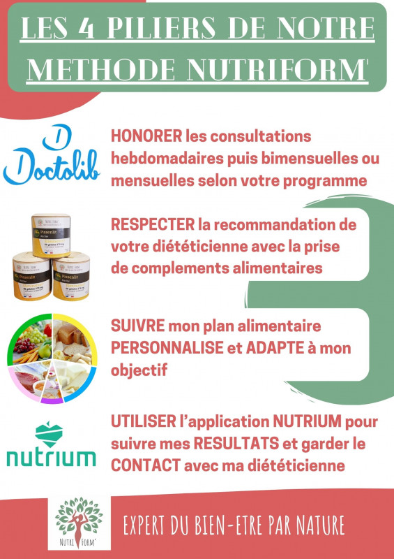 LES PILIERS DE LA METHODE NUTRIFORM' - 1